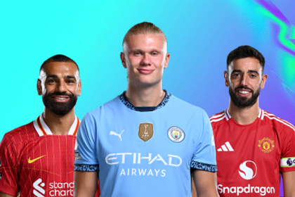 Fantasy Premier League: Essential Guide