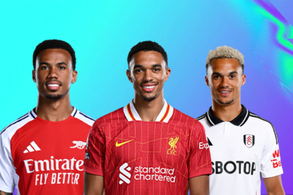 Fantasy Premier League: Essential Guide