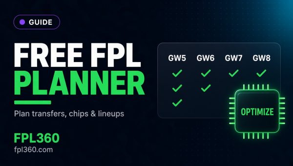 Free FPL Planner: Plan Transfers, Chips & Lineups (2026/27)