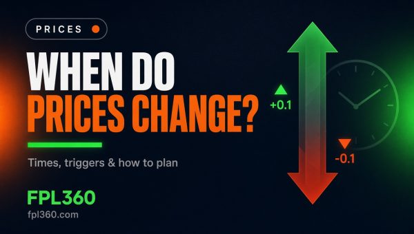 When Do FPL Prices Change? Times, Triggers & How to Plan