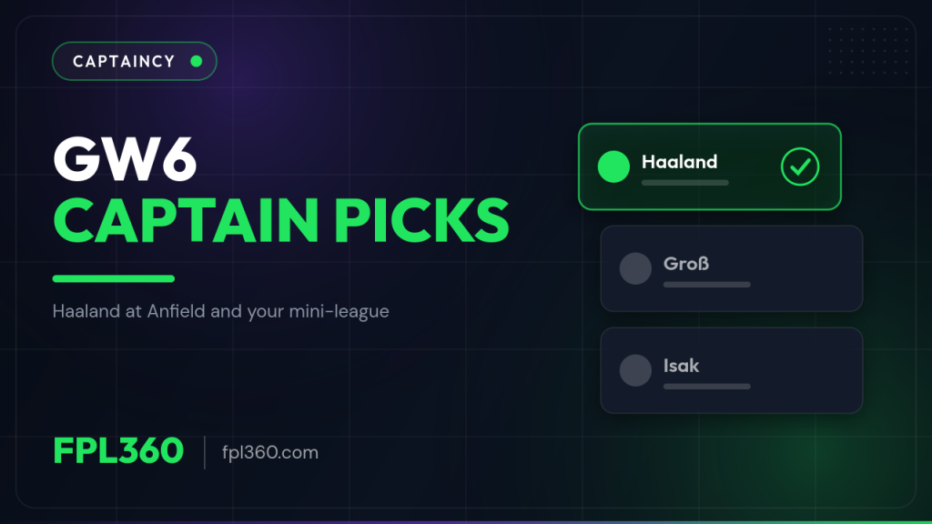 FPL GW6 Captain Picks: Haaland at Anfield and What It Means for Your Mini-League