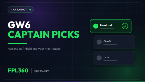 FPL GW6 Captain Picks: Haaland at Anfield and What It Means for Your Mini-League